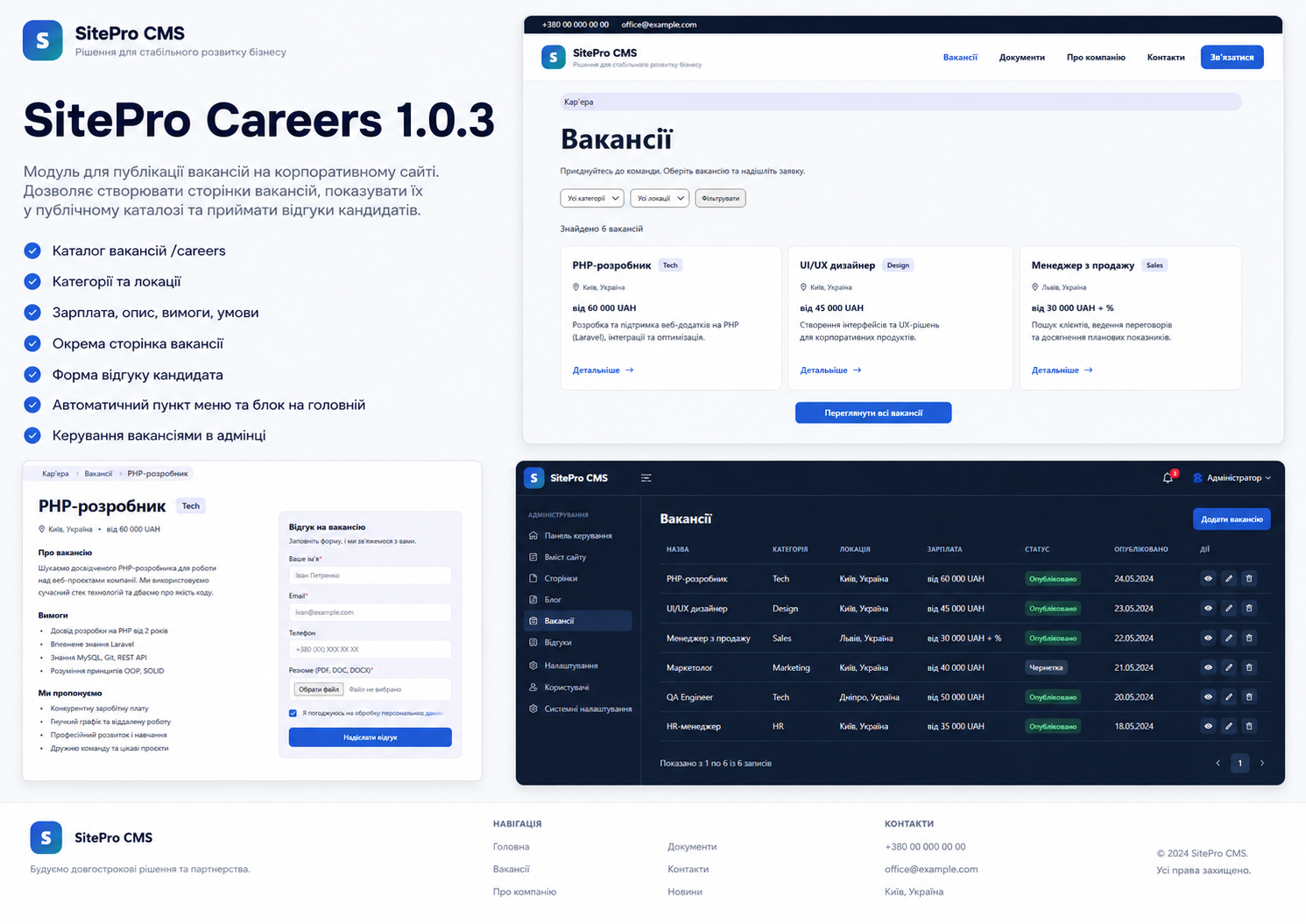 Модуль SitePro Careers