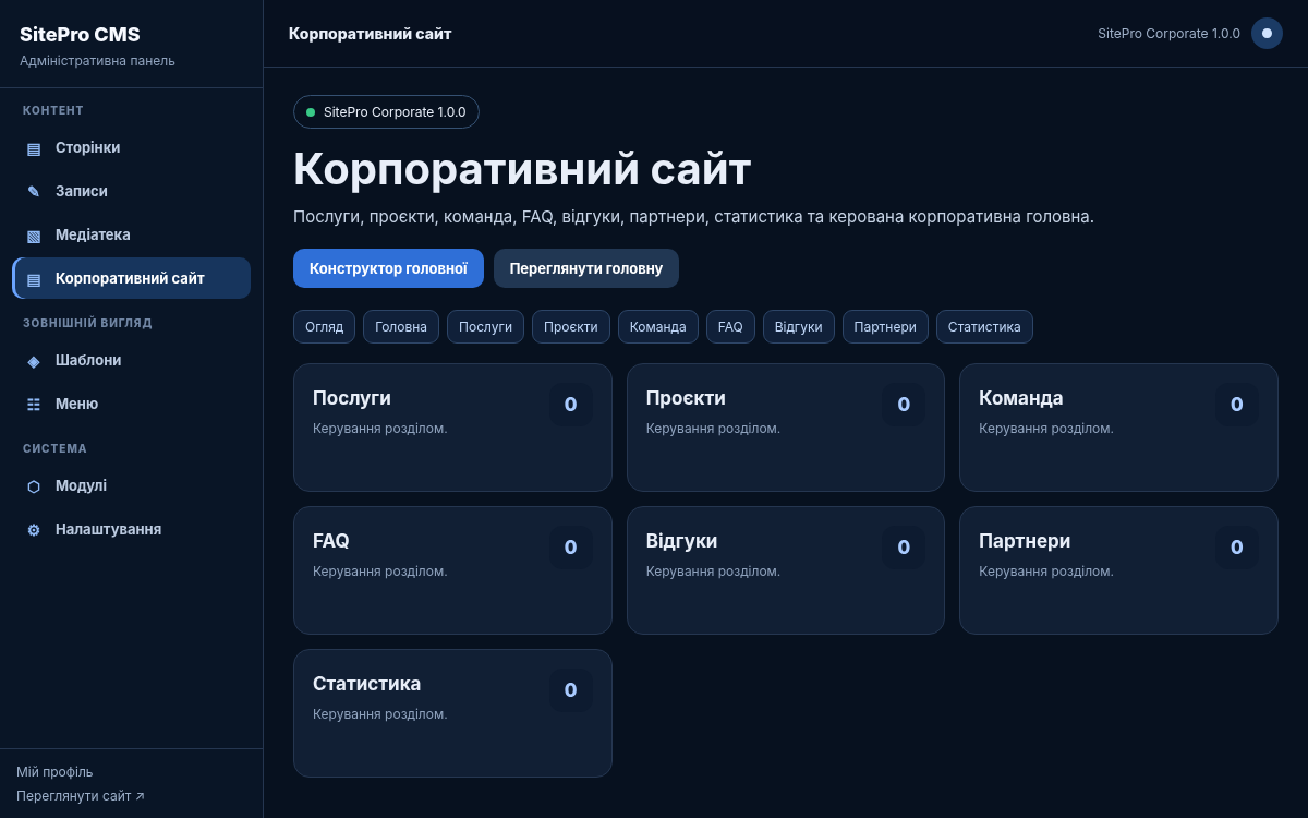 Модуль SitePro Corporate