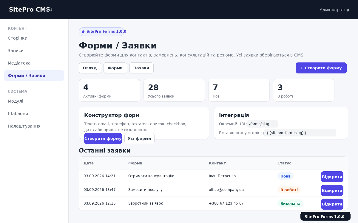 Модуль SitePro Forms