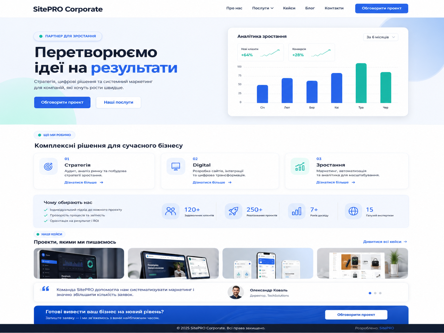 Шаблон сайту SitePRO